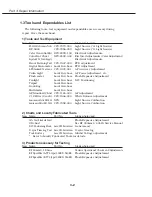 Предварительный просмотр 80 страницы Canon EOS D60 Service Manual