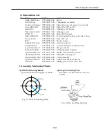 Предварительный просмотр 81 страницы Canon EOS D60 Service Manual