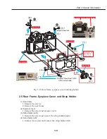 Предварительный просмотр 87 страницы Canon EOS D60 Service Manual