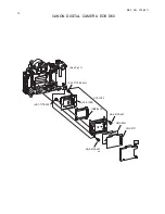 Предварительный просмотр 156 страницы Canon EOS D60 Service Manual