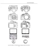 Предварительный просмотр 10 страницы Canon EOS DIGITAL REBEL XTi Service Manual