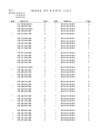 Предварительный просмотр 168 страницы Canon EOS DIGITAL REBEL XTi Service Manual