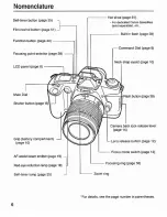 Предварительный просмотр 6 страницы Canon EOS Digital Rebel Instructions Manual