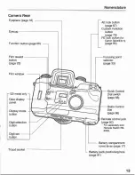 Предварительный просмотр 13 страницы Canon EOS Elan II - EOS Elan II 35mm SLR Camera Instructions Manual