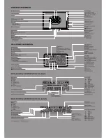 Предварительный просмотр 17 страницы Canon EOS EOS-1D Brochure & Specs