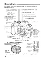 Предварительный просмотр 14 страницы Canon EOS EOS 30D Instruction Manual