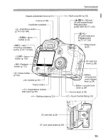 Предварительный просмотр 15 страницы Canon EOS EOS 30D Instruction Manual