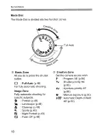 Предварительный просмотр 18 страницы Canon EOS EOS 30D Instruction Manual