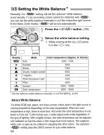 Предварительный просмотр 64 страницы Canon EOS EOS 30D Instruction Manual