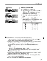 Предварительный просмотр 131 страницы Canon EOS EOS 30D Instruction Manual