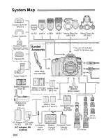 Предварительный просмотр 186 страницы Canon EOS EOS 30D Instruction Manual