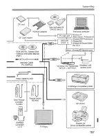 Предварительный просмотр 187 страницы Canon EOS EOS 30D Instruction Manual