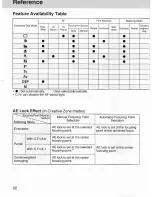 Preview for 92 page of Canon EOS EOS 7 User Manual