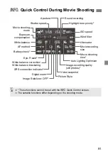 Предварительный просмотр 91 страницы Canon EOS M2 Basic Instruction Manual