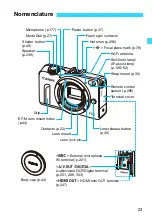 Preview for 23 page of Canon EOS M2 Instruction Manual