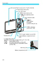 Preview for 24 page of Canon EOS M2 Instruction Manual