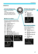 Preview for 27 page of Canon EOS M2 Instruction Manual