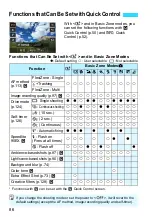 Preview for 86 page of Canon EOS M2 Instruction Manual