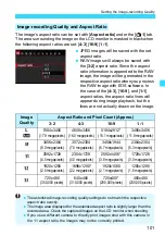 Preview for 101 page of Canon EOS M2 Instruction Manual