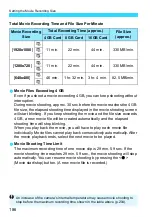 Preview for 186 page of Canon EOS M2 Instruction Manual