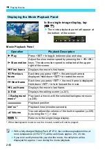 Preview for 240 page of Canon EOS M2 Instruction Manual