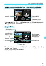 Preview for 257 page of Canon EOS M2 Instruction Manual