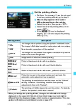 Preview for 273 page of Canon EOS M2 Instruction Manual