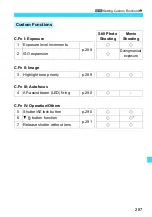 Preview for 287 page of Canon EOS M2 Instruction Manual