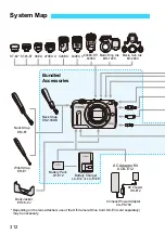 Preview for 312 page of Canon EOS M2 Instruction Manual