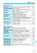 Preview for 315 page of Canon EOS M2 Instruction Manual