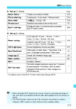 Preview for 317 page of Canon EOS M2 Instruction Manual