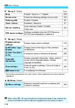 Preview for 318 page of Canon EOS M2 Instruction Manual