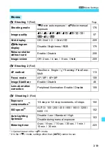 Preview for 319 page of Canon EOS M2 Instruction Manual