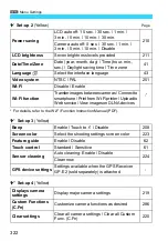 Preview for 322 page of Canon EOS M2 Instruction Manual