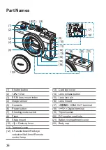 Preview for 36 page of Canon EOS M200 Advanced User'S Manual