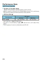 Preview for 496 page of Canon EOS M200 Advanced User'S Manual