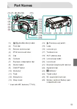 Preview for 12 page of Canon EOS M3 Getting Started