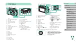 Preview for 3 page of Canon EOS M3 User Manual