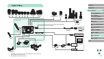 Preview for 147 page of Canon EOS M3 User Manual