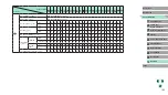 Preview for 182 page of Canon EOS M3 User Manual