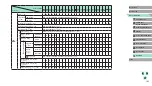 Preview for 183 page of Canon EOS M3 User Manual