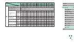 Preview for 184 page of Canon EOS M3 User Manual