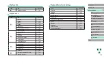 Preview for 188 page of Canon EOS M3 User Manual