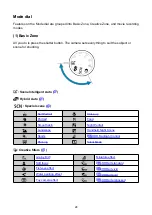 Предварительный просмотр 28 страницы Canon EOS M50 Mark II Advanced User'S Manual