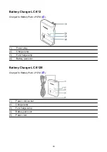 Предварительный просмотр 30 страницы Canon EOS M50 Mark II Advanced User'S Manual