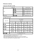 Предварительный просмотр 695 страницы Canon EOS M50 Mark II Advanced User'S Manual