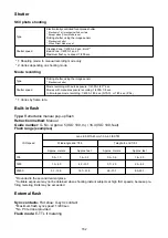 Предварительный просмотр 702 страницы Canon EOS M50 Mark II Advanced User'S Manual