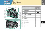 Предварительный просмотр 52 страницы Canon EOS M50 User Manual