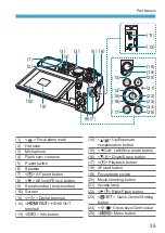 Предварительный просмотр 35 страницы Canon EOS M6 Mark II Advanced User'S Manual