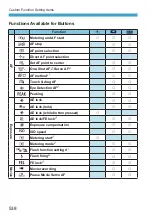 Предварительный просмотр 538 страницы Canon EOS M6 Mark II Advanced User'S Manual